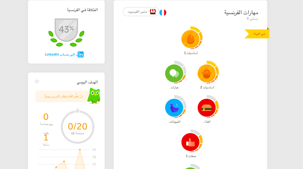 أفضل خمس مواقع للاجئين لتعلم لغة البلد الجديد  … أختر الأنسب لك
