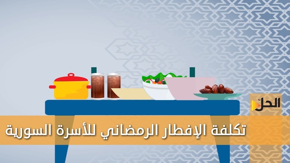 ماهي تكلفة الفطور الرمضاني.. يومياً وشهرياً؟