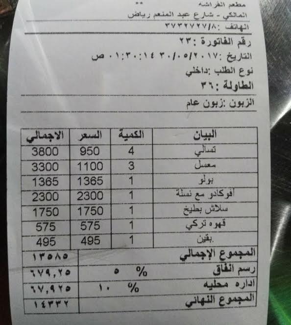 “تسالي رمضان” بأكثر من 1500 على الشخص وكلفة فطور الأسرة بدمشق القديمة أكثر من 40 ألف ليرة