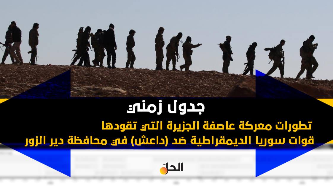 عاصفة الجزيرة ضد داعش في دير الزور