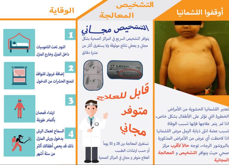 تم رصد 40 حالة: الهلال الأحمر الكردي يحذر من انتشار “اللشمانيا الحشوية” في الشمال السوري