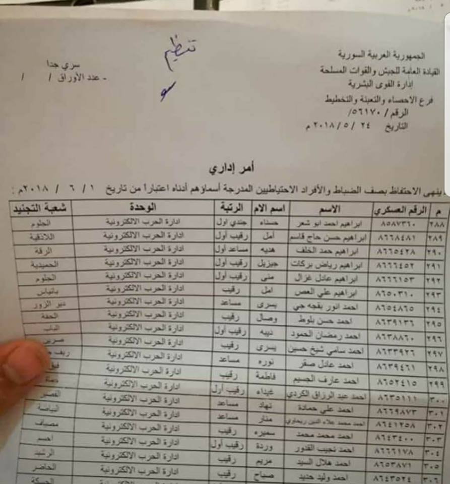 الدورة 102 في جيش النظام .. إلى التسريح
