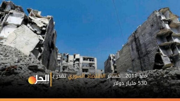 منذ 2011.. خسائر الاقتصاد السوري تقدر بـ 530 مليار دولار