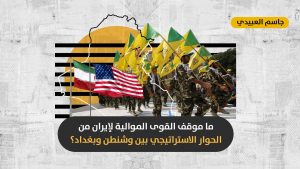 الحوار الاستراتيجي بين واشنطن وبغداد: هل ستخضع حكومة الكاظمي لضغط الميلشيات الولائية وتطالب بسحب القوات الأميركية من العراق؟