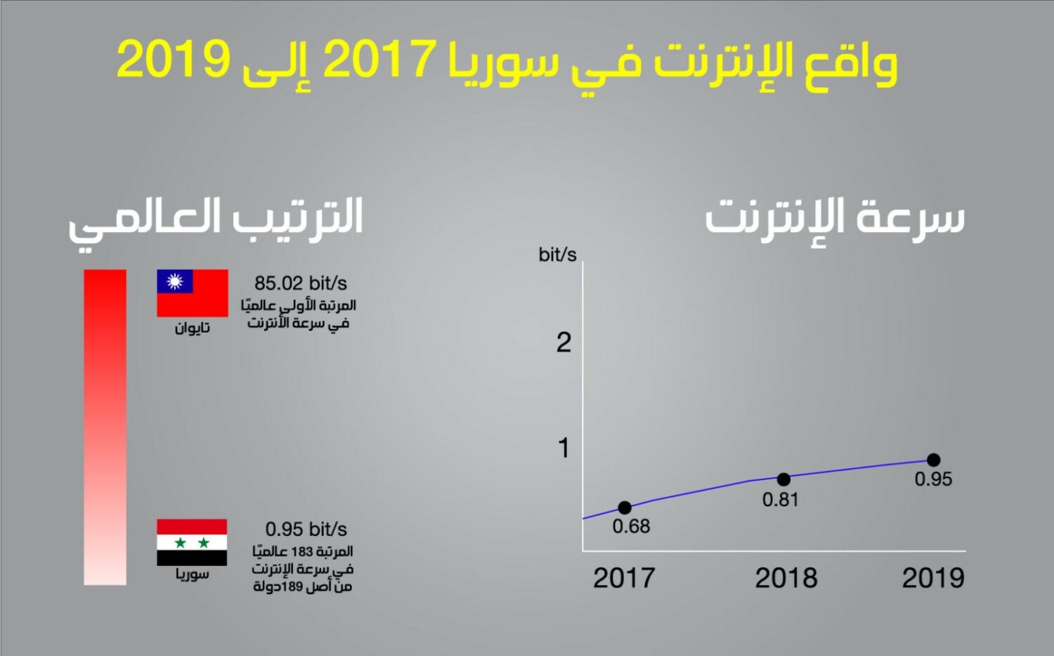 خدمة الدفع الإلكتروني وزارة الداخلية الطوابع