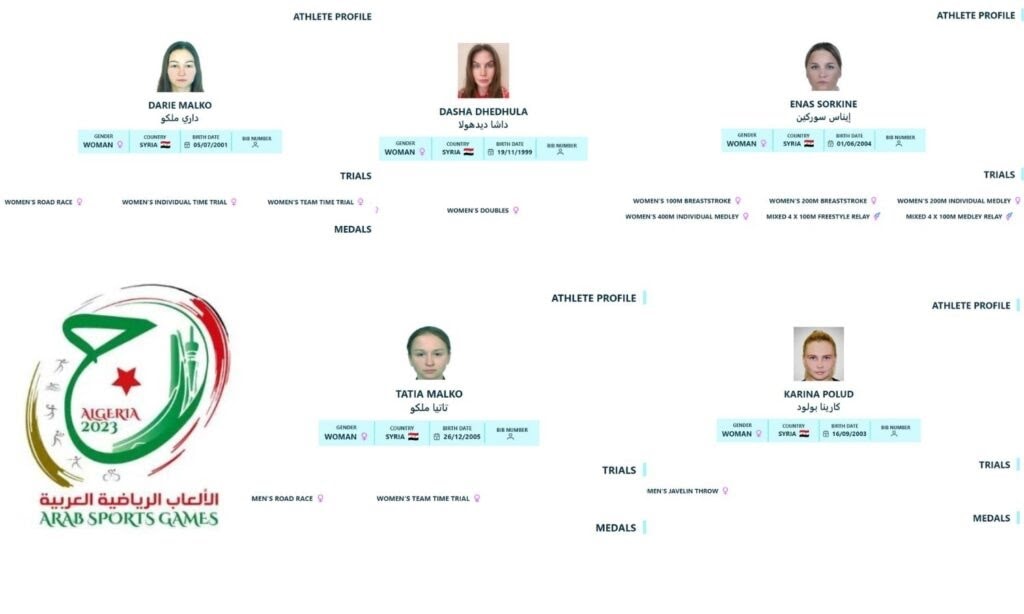 ملفات لخمسة رياضيين روس ظهرت على الموقع الإلكتروني لدورة الألعاب العربية - إنترنت