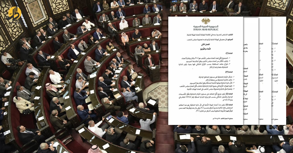 المرسوم 143: انتخابات تحت وصاية الرئاسة