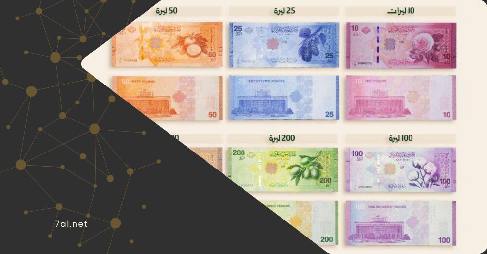 7 علامات أمان في الليرة السورية الجديدة.. كيف تعزّز الثقة وتكافح التزوير؟