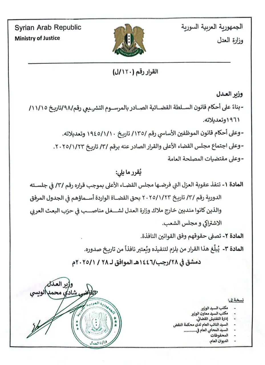 القرار رقم /120/ل/ الصادر عن وزير العدل السابق في الحكومة السورية المؤقتة، شادي محمد الويسي - وزارة العدل السورية