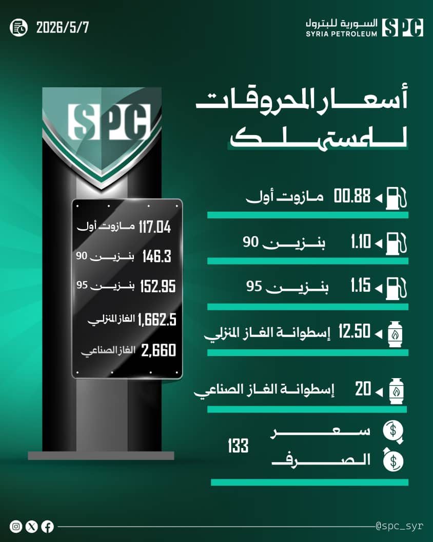 نشرة اسعار المحروقات في سوريا - الشركة السورية للبترول