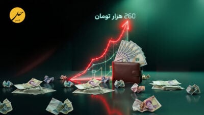 نزدیک‌شدن دلار به مرز ۲۶۰ هزار تومان؛ تکرار الگوی برخورد امنیتی-قضایی در مواجهه با تکانه‌های ارزی